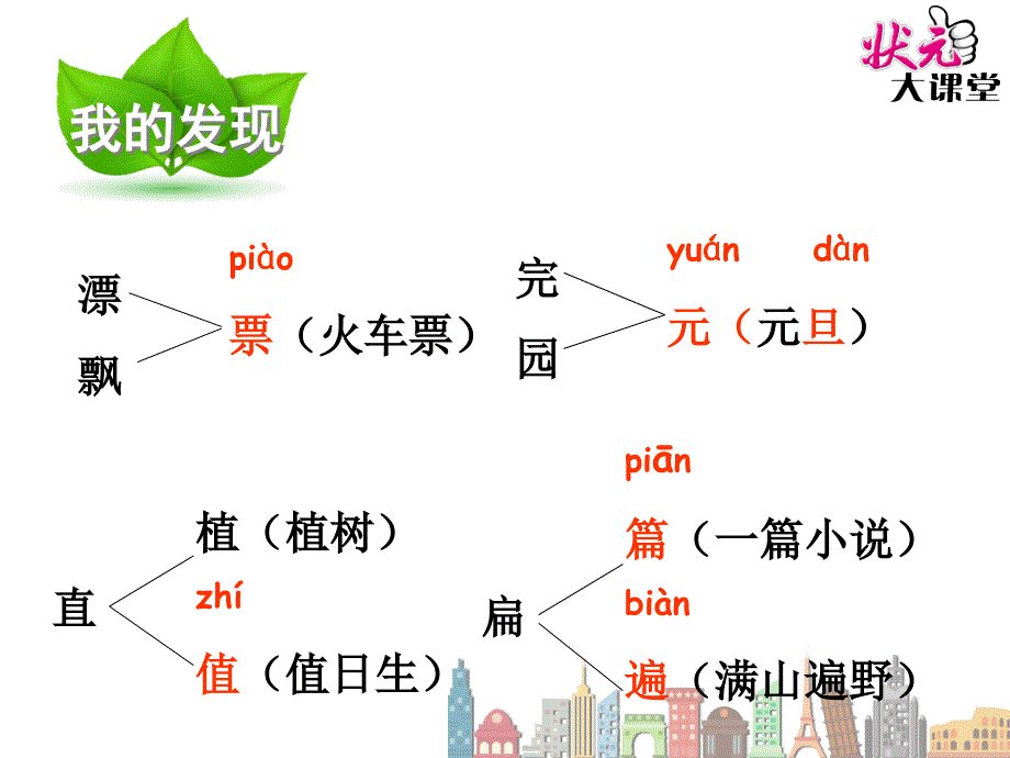 语文园地二 (2)_第2页