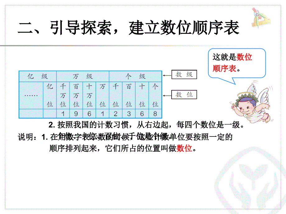 小学四年级数学上册第一单元课件_第4页