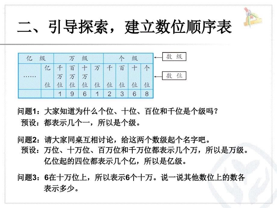 小学四年级数学上册第一单元课件_第5页