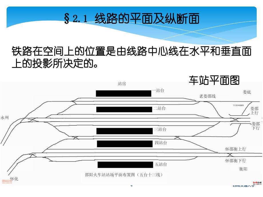 第2章轨道几何形位_第4页