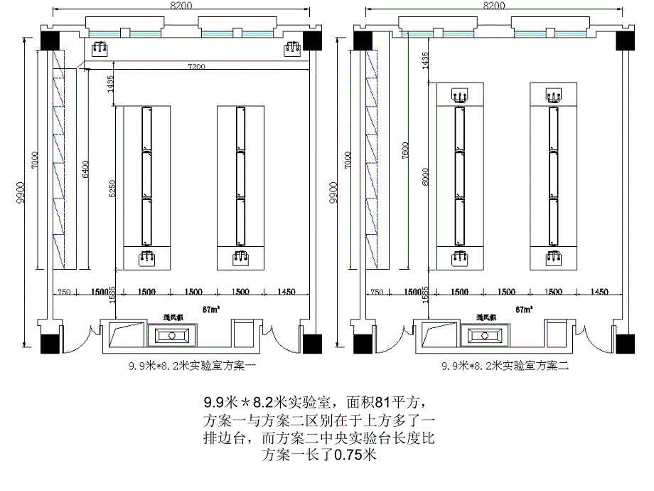 海洋与地球学院翔安校区实验室分类统计表_第4页