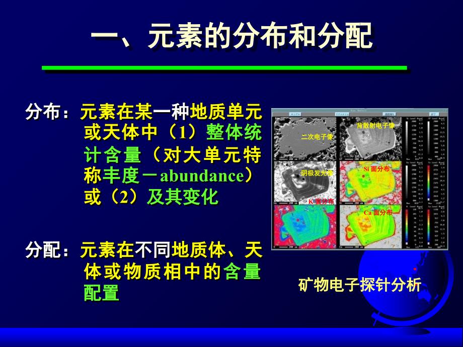 分配系数理论 最新课件_第4页