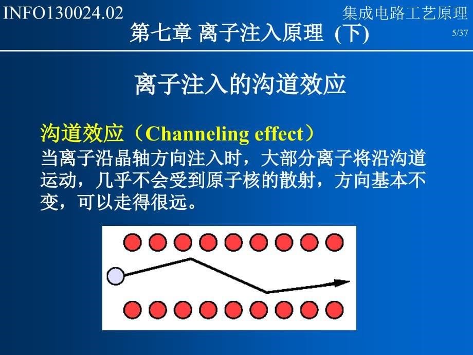 集成电路工艺原理离子注入原理下_第5页