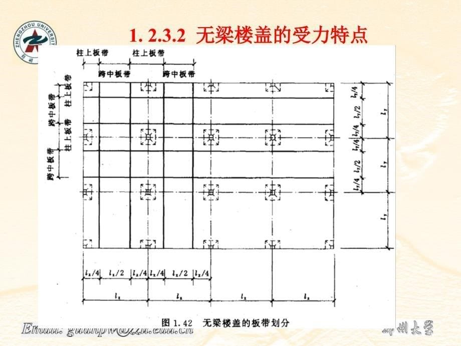 《无梁楼盖》PPT课件.ppt_第5页