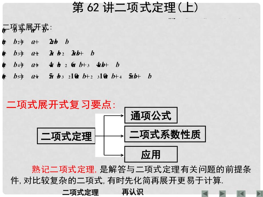 高三数学单元课时设计复习课件第62讲二项式定理(上)_第2页