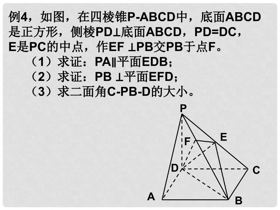 高中数学《空间向量复习》课件 新人教B选修21_第2页