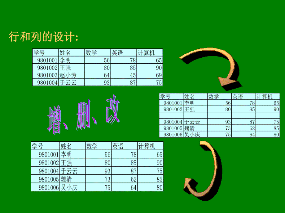 工作表的修饰方法_第4页