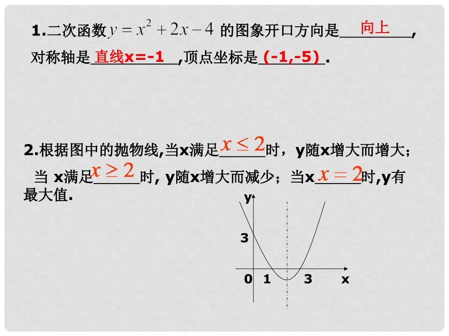 九年级数学上册 第1章 二次函数的复习课件 （新版）浙教版_第4页