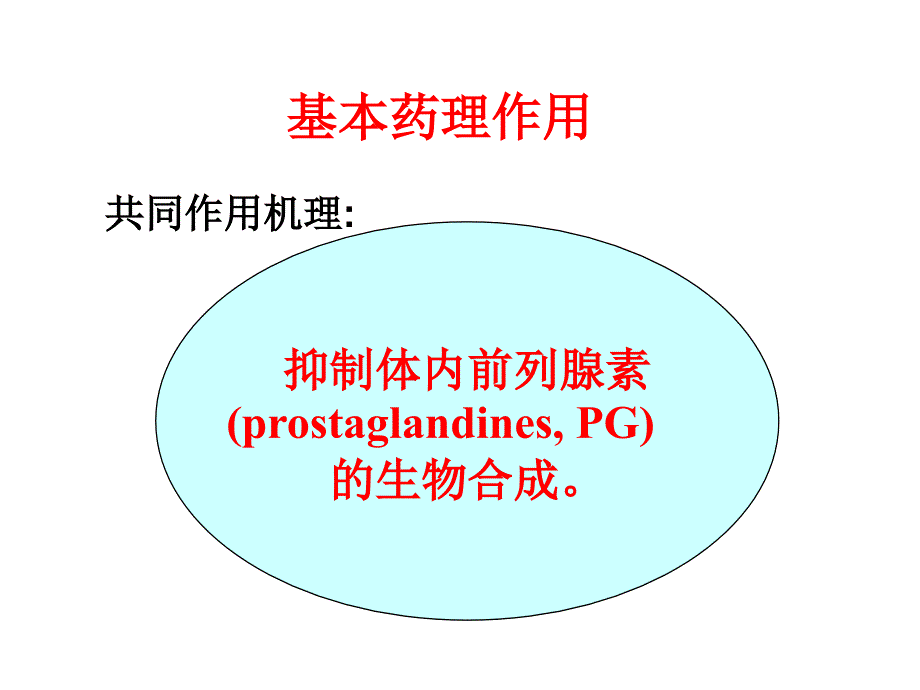 C6-6解热镇痛抗炎药_第3页