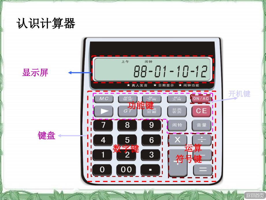 用计算器计算ppt课件_第4页