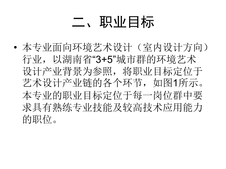 环艺专业人才培养方案PPT课件_第3页