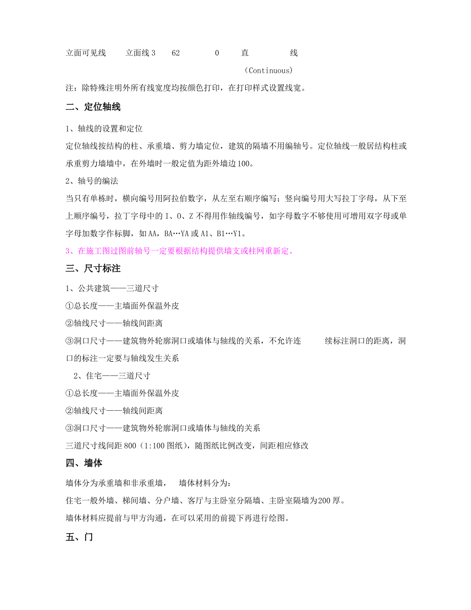 建筑设计统一技术措施_第3页