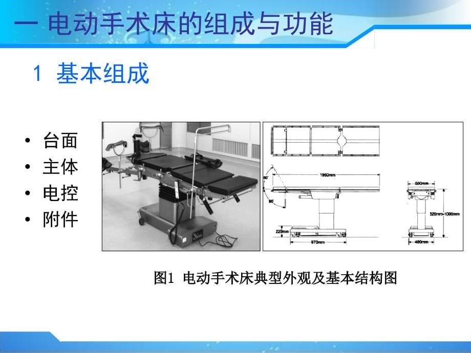 电动手术床的现状及发展_第5页