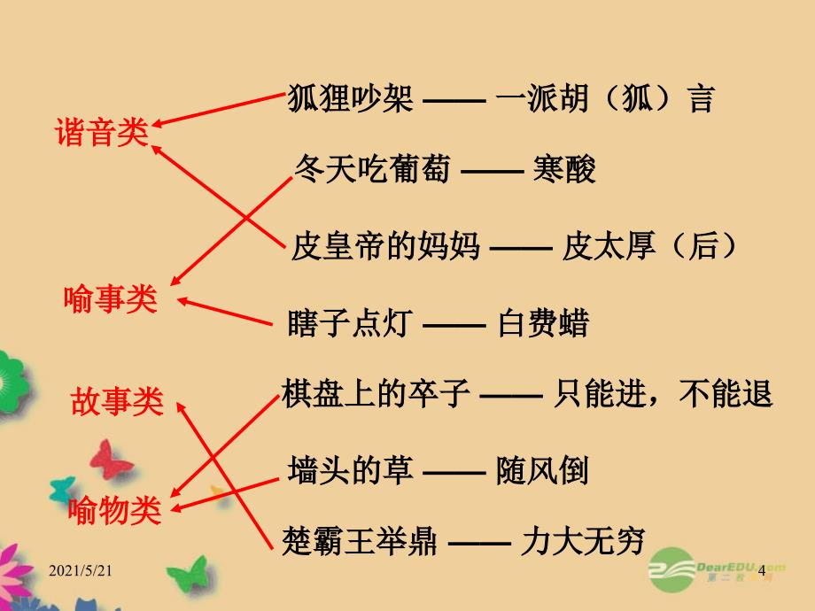 小升初歇后语与谚语_第4页