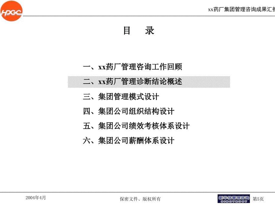 XX药厂集团管控模式及组织架构咨询_第5页