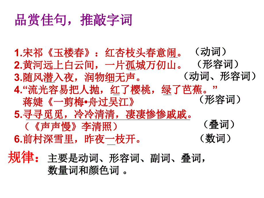 诗歌鉴赏炼字1卫华_第3页