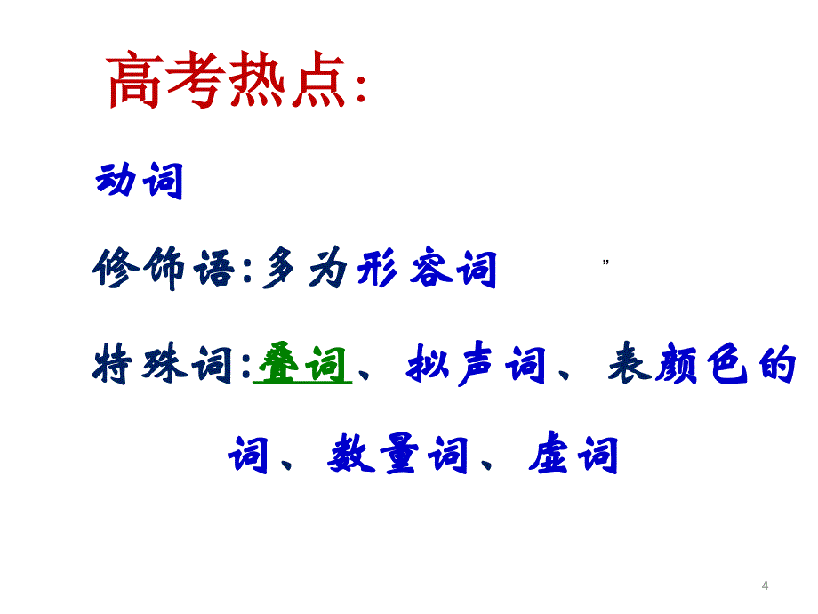 诗歌鉴赏炼字1卫华_第4页