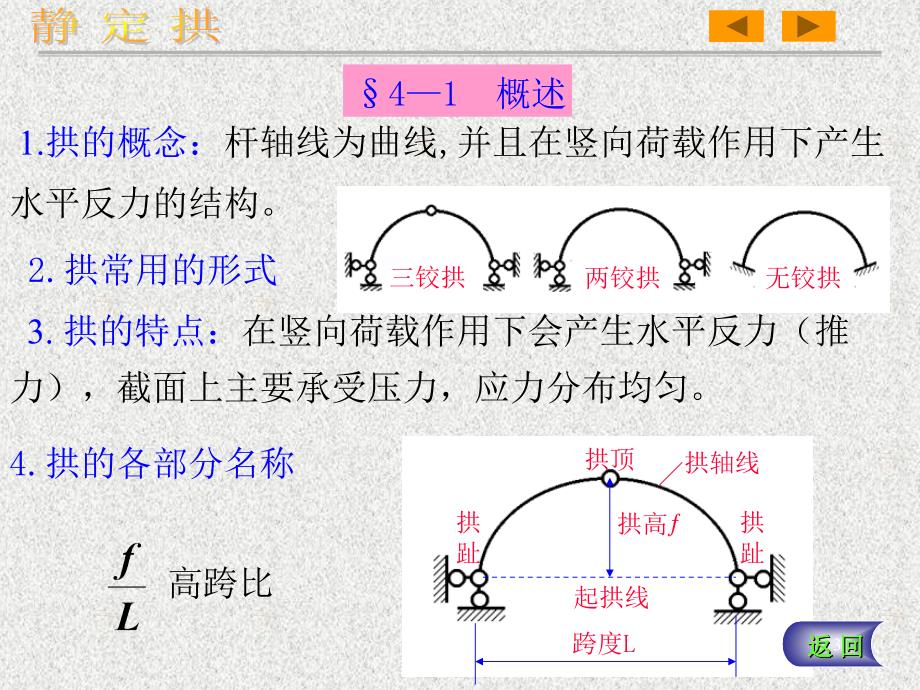 结构力学(第五版)第四章-静定拱ppt课件_第3页