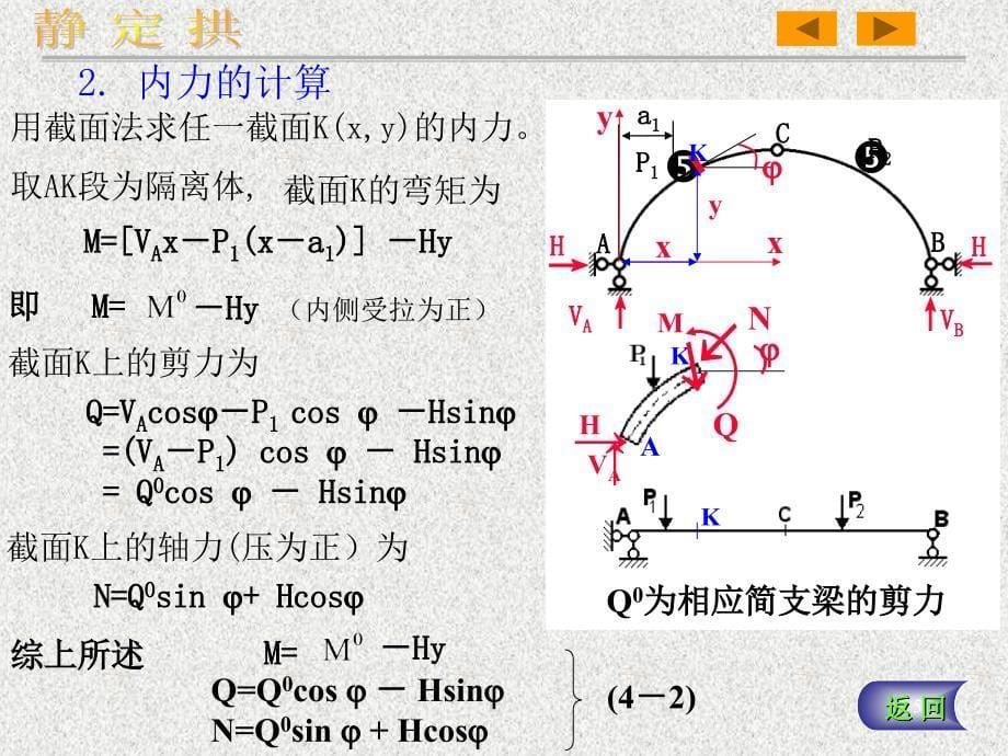 结构力学(第五版)第四章-静定拱ppt课件_第5页