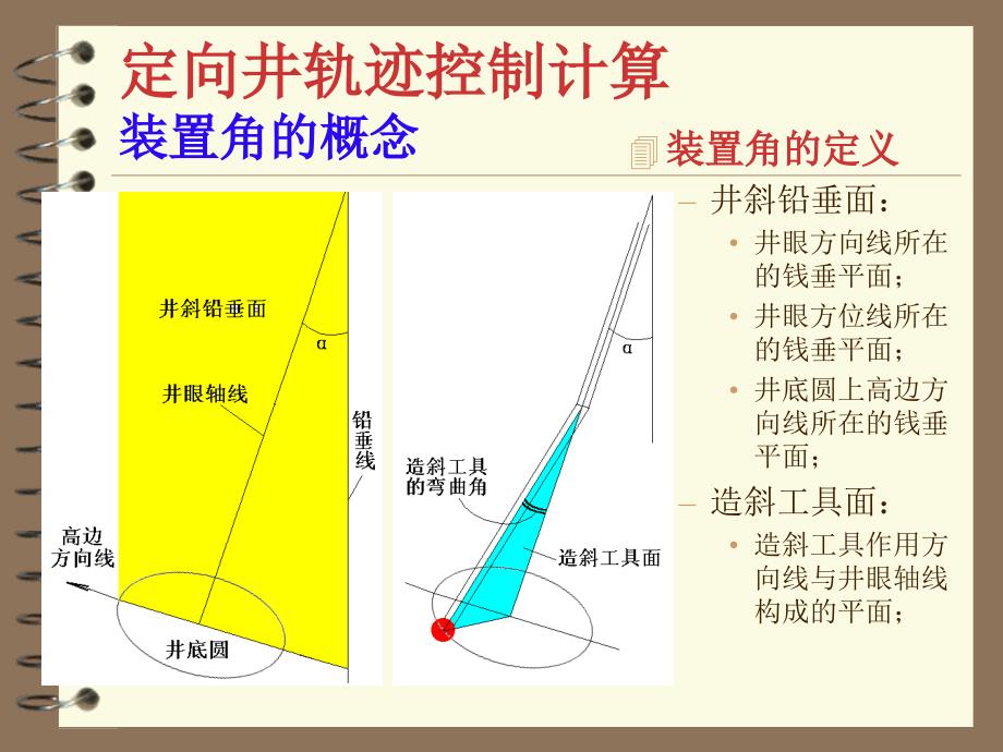 造斜工具的装置方位计算_第4页