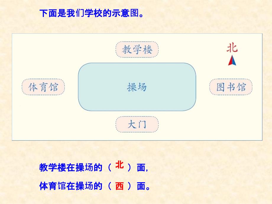 方向示意图（例2）_第4页