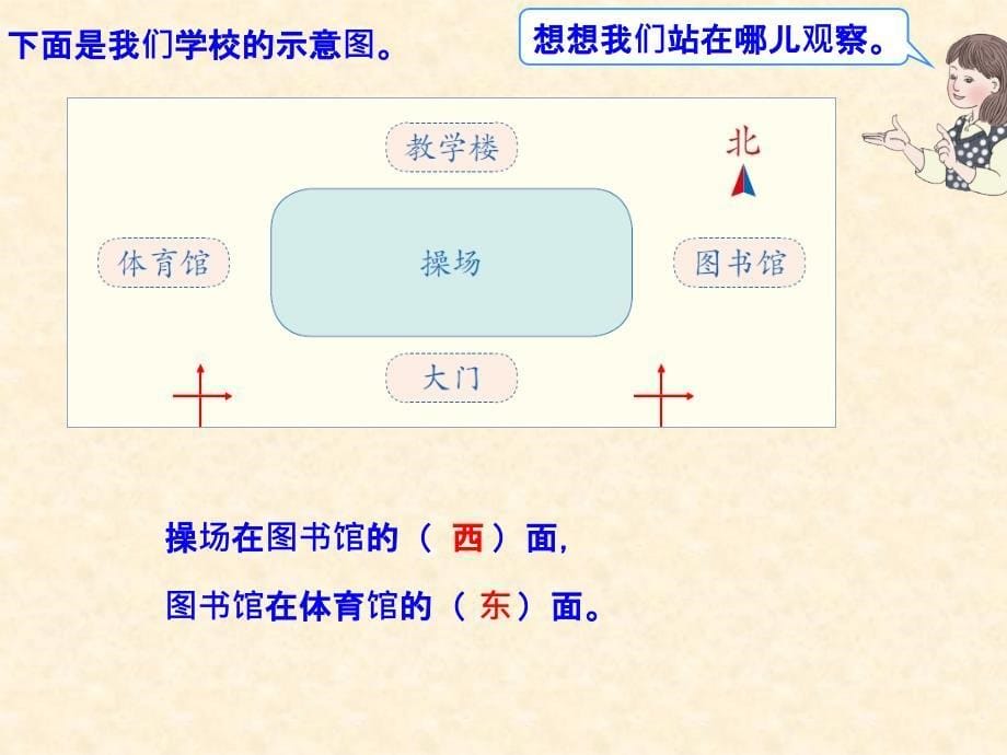 方向示意图（例2）_第5页