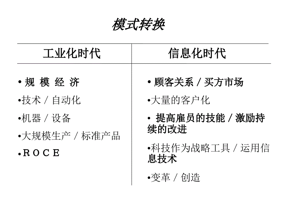 高绩效考核平衡记分卡_第4页