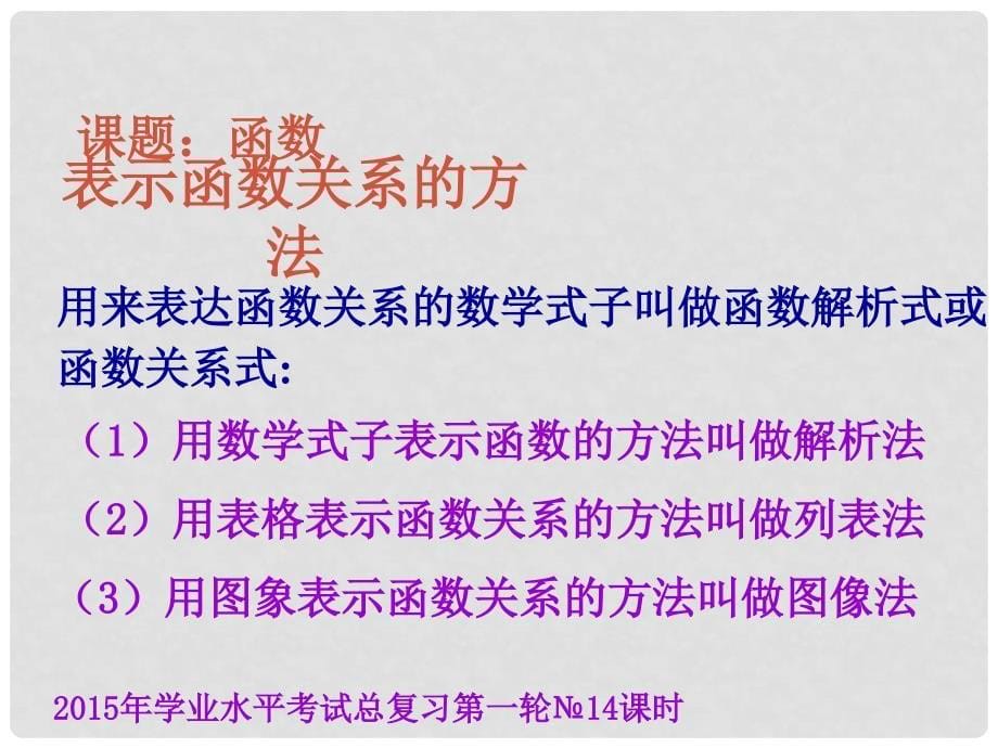 云南省昆明市西山区团结民族中学中考数学学业水平考试第一轮总复习 函数课件_第5页