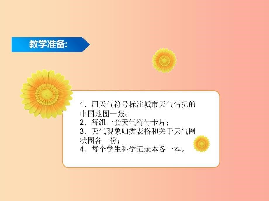 四年级科学上册1.1我们关心天气课件教科版_第5页