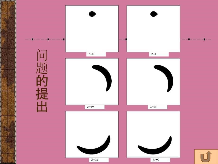 血管的三维重建ppt课件_第5页