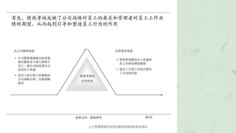 人力资源管理咨询项目绩效考核指标制定培训课件_第5页