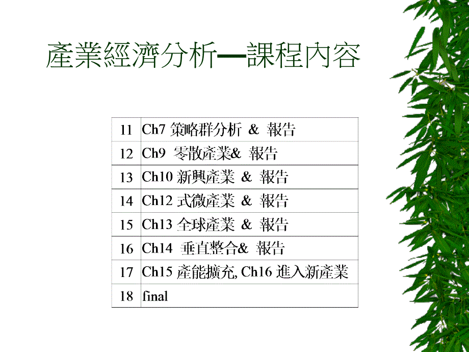 产业经济分析课程内容_第2页