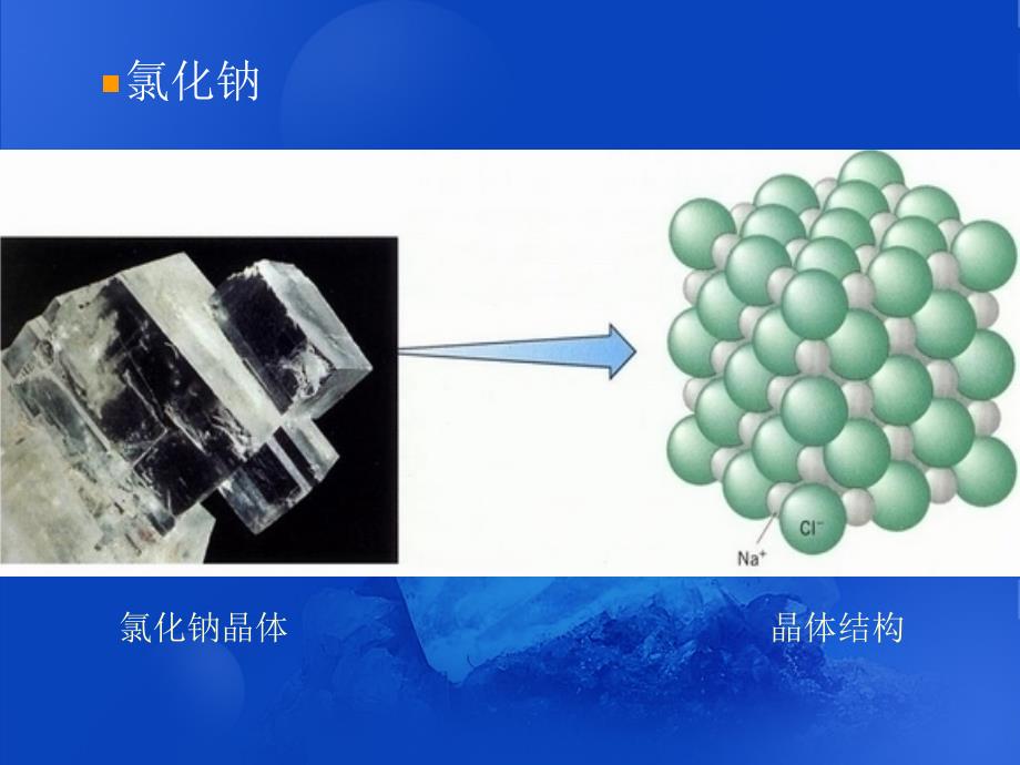 课题1《生活中常见的盐》_第2页