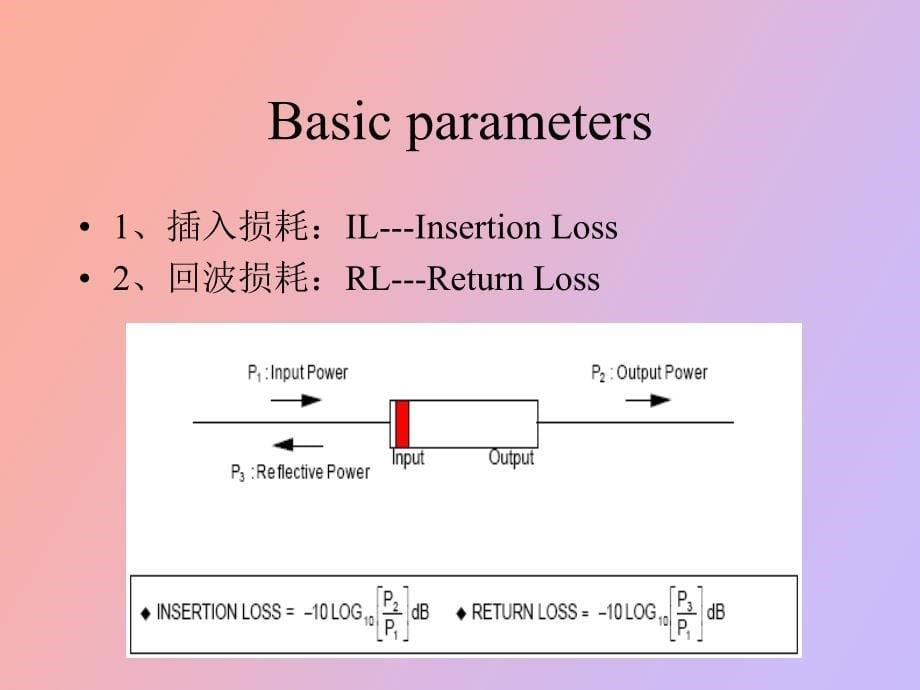 光器件基础知识培训_第5页