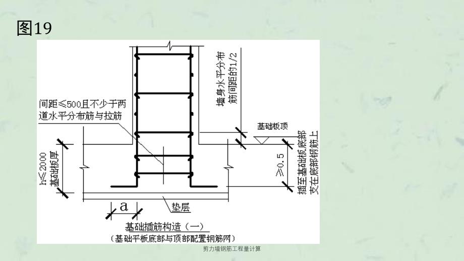 剪力墙钢筋工程量计算课件_第4页