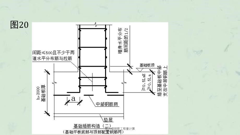 剪力墙钢筋工程量计算课件_第5页