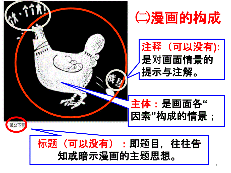 漫画写作六年级课件.ppt_第3页