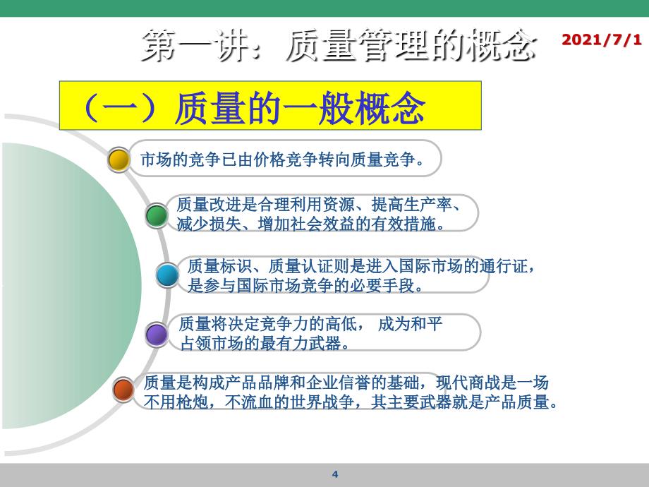 建筑工程质量管理与控制-PPT_第4页