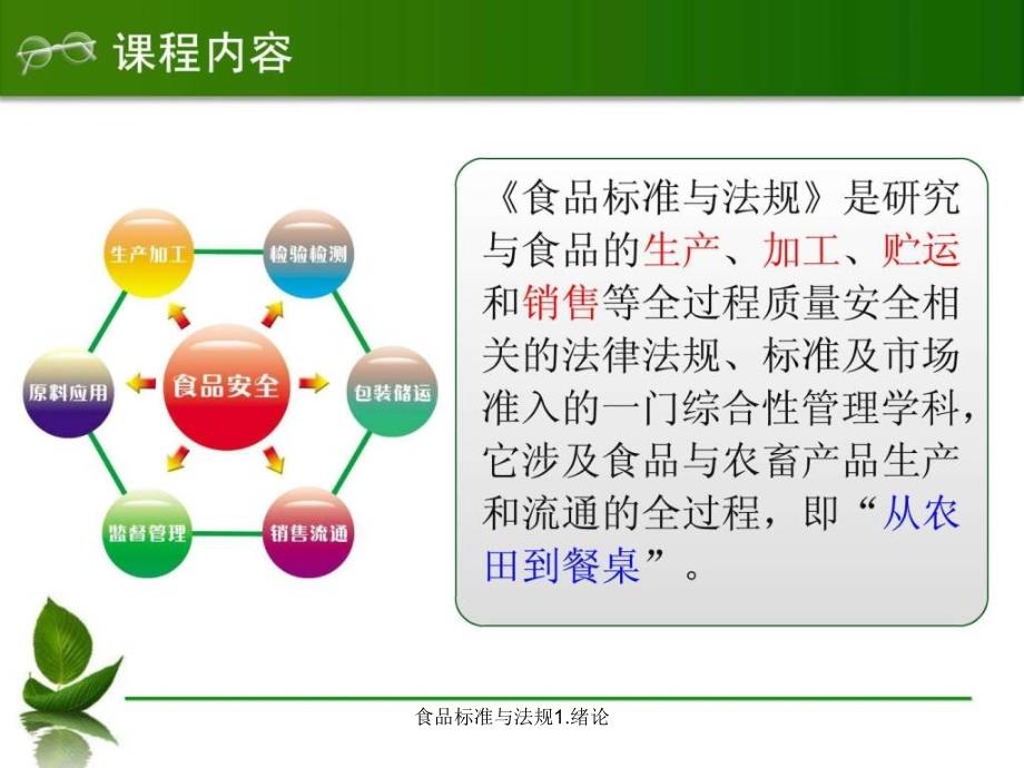 食品标准与法规1.绪论课件_第3页