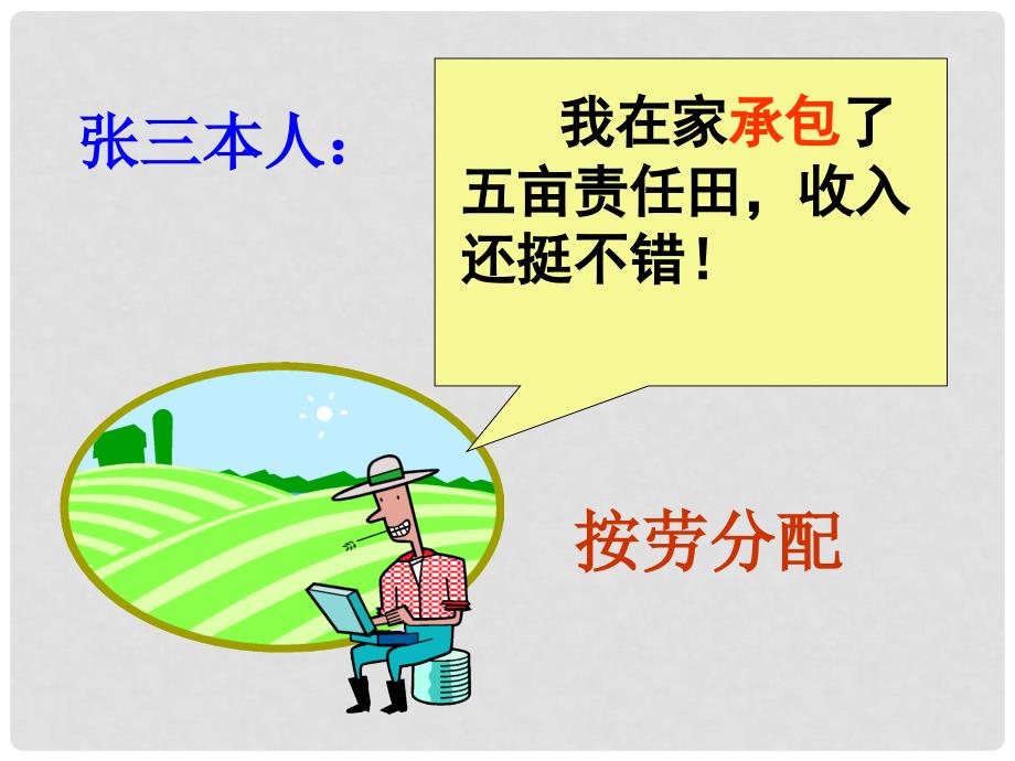 江西省新干二中高中政治 7.1分配制度课件课件 新人教版必修1_第3页