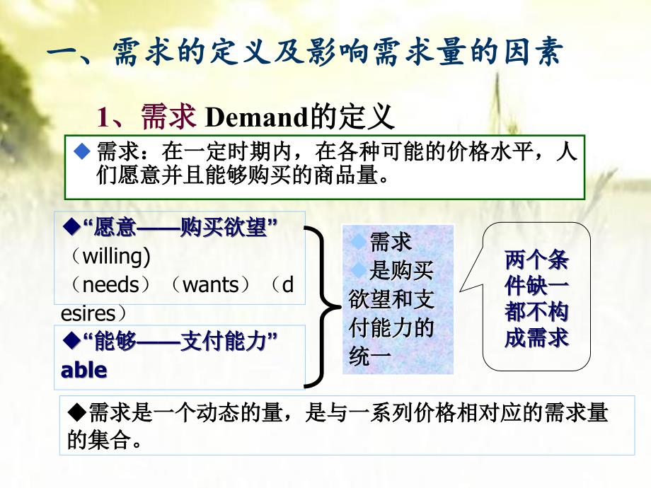 需求、供给与市场均衡-课件_第3页