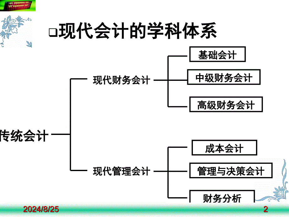 会计学的基本概念PPT课件_第2页