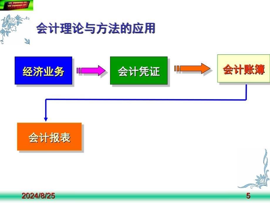 会计学的基本概念PPT课件_第5页