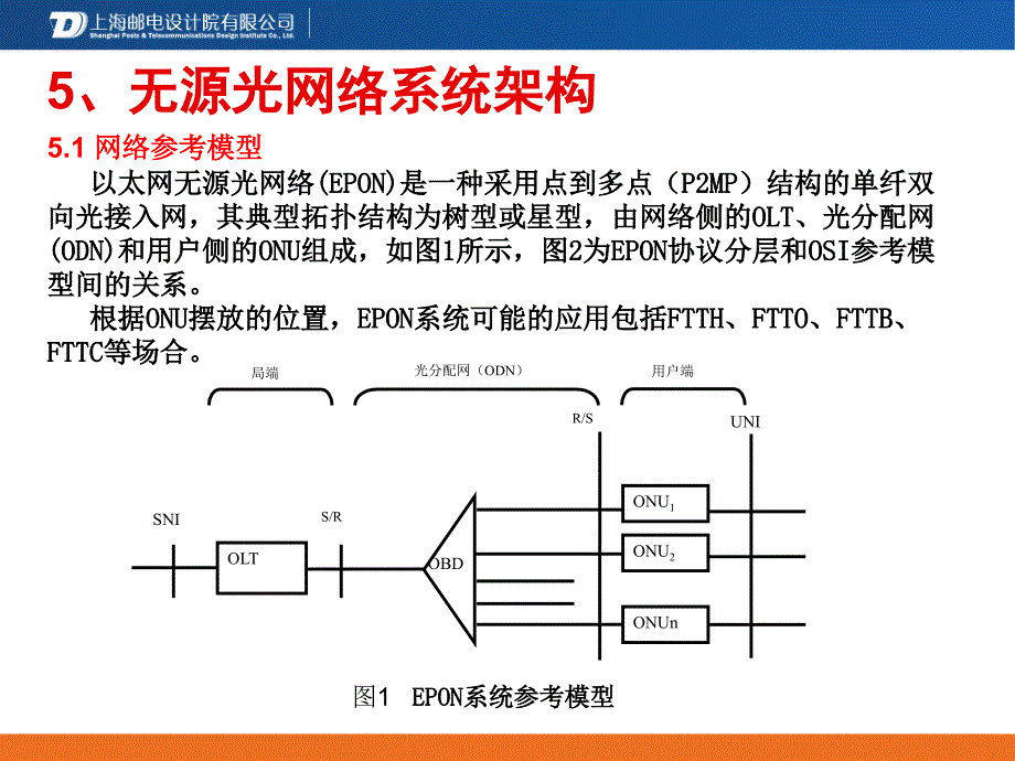 电信光纤到户工程设计_第4页