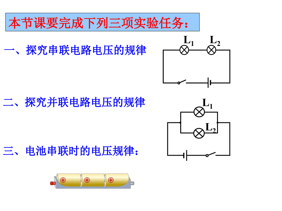 管理学第十六章第节串并联电路中电压的规律课件_第2页