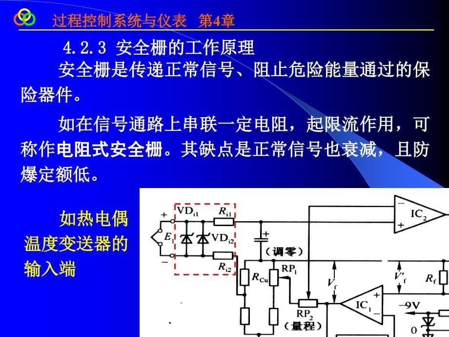 《执行器及安全栅下》PPT课件_第5页