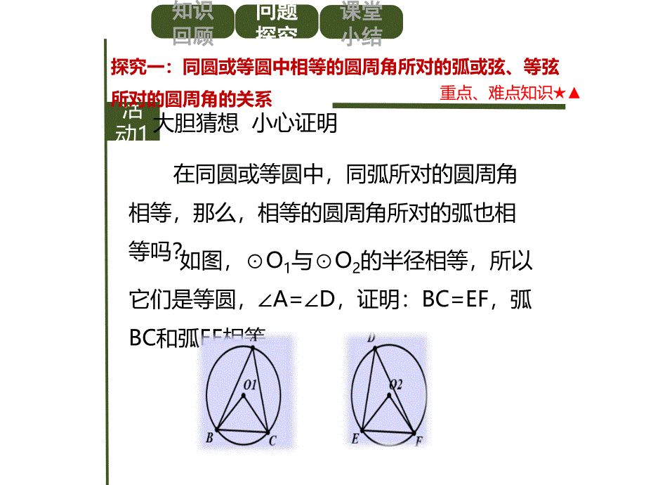 最新人教版数学九年级上册24.1.4《圆周角》ppt课件_第4页