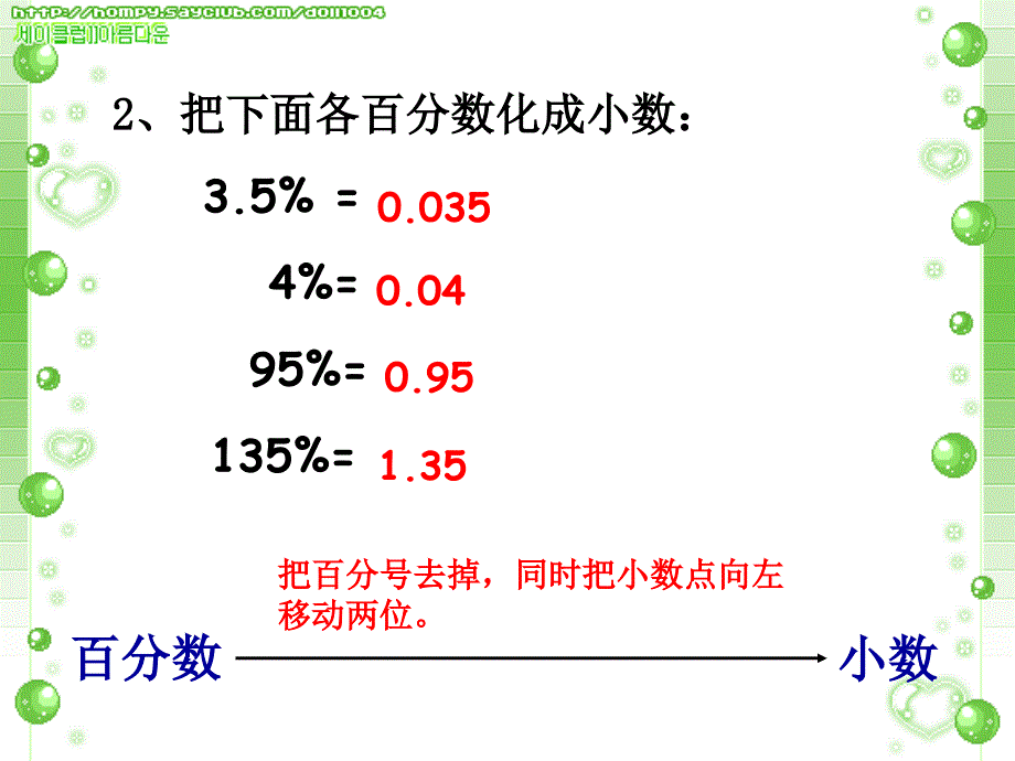 《百分数分数小数的互化》课件_第3页