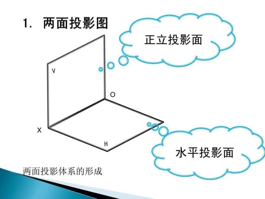 三面投影PPT课件_第5页