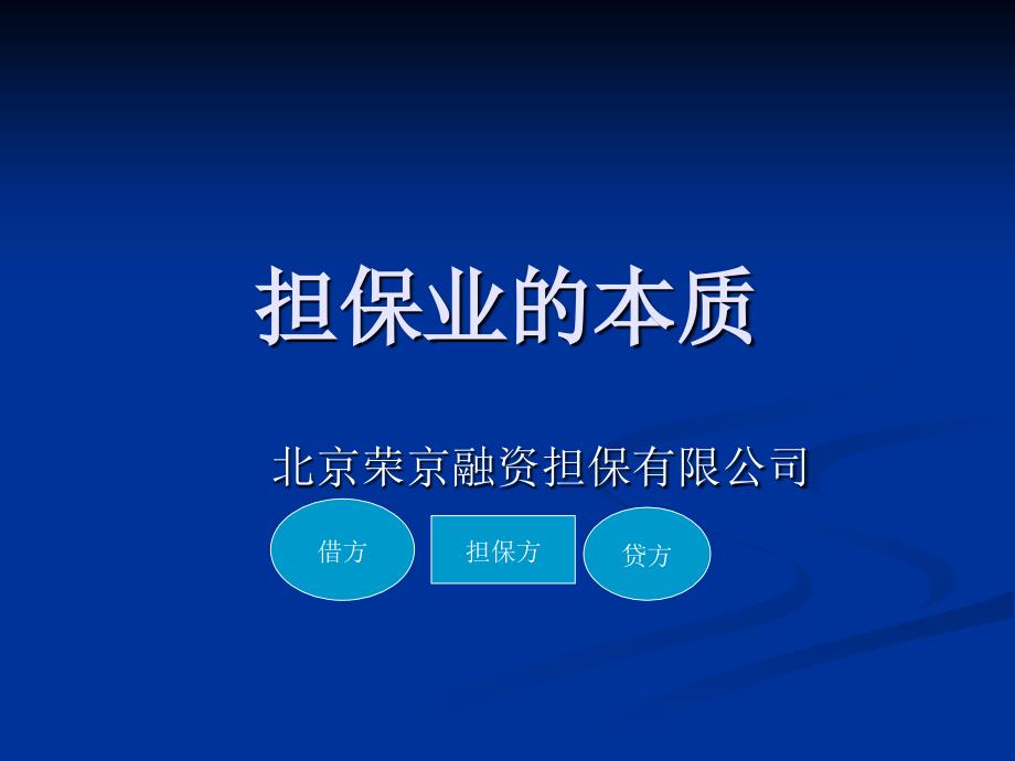 北京荣京融资担保公司担保业务创新与风险管理培训课件_第1页